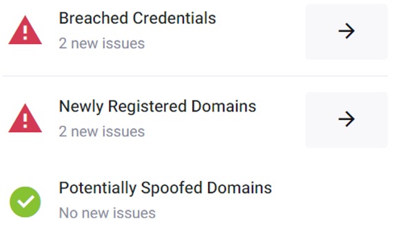 phishing, ransomware, data breaches